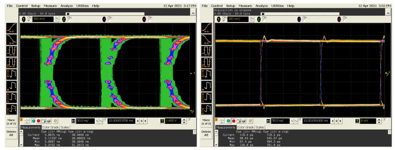 audiopraise VanityPro Multi Channel HDMI Digital Audio Extractor with Built In Advanced Signal Processing - video circuits