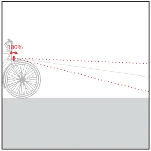 spanninga BRIO E-BIKE Bicycle 2