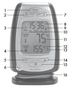 thermometer pager