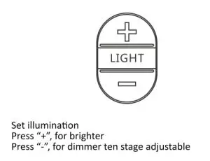 Jorvet J1550 New Generation Intensiva Care Unit - Intensity Control
