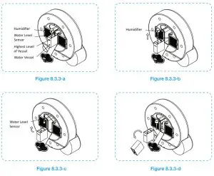 Jorvet J1550 New Generation Intensiva Care Unit - fig 5