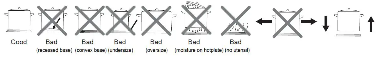 Choosing the Right Cookware