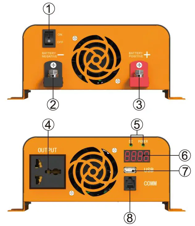 PowMr POW-LV1.2K-12V Inverter Charger-1