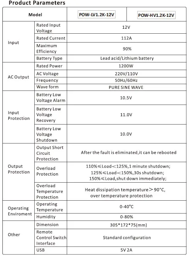 PowMr POW-LV1.2K-12V Inverter Charger-6