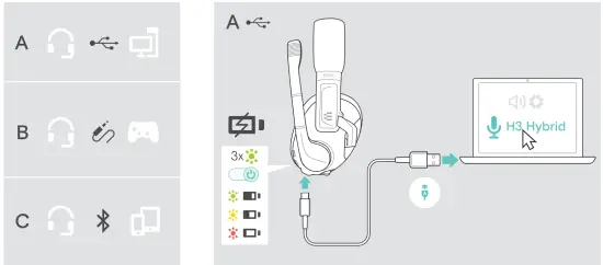 EPOS SCBT25 Gaming Headset - fig3