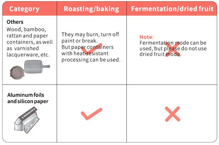 HAUSWIRT K5M Air Fryer Oven-13