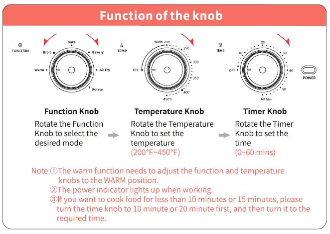 HAUSWIRT K5M Air Fryer Oven-3