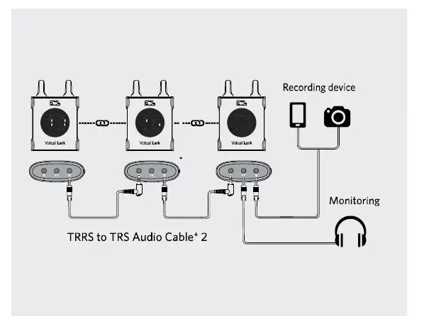 PIXEL Voical Lark 2-Person Wireless Microphone System-15