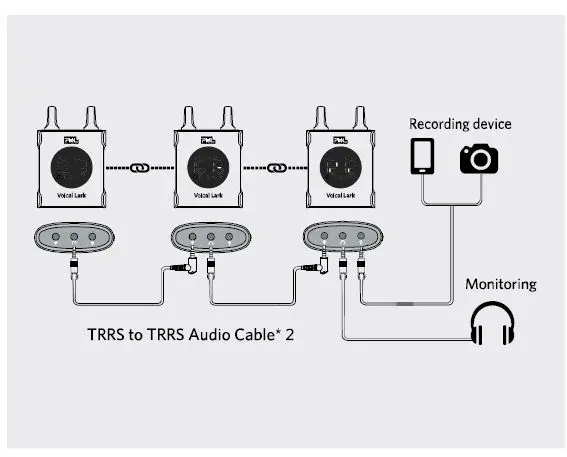 PIXEL Voical Lark 2-Person Wireless Microphone System-16