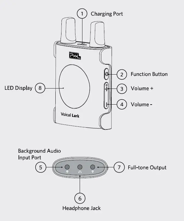 PIXEL Voical Lark 2-Person Wireless Microphone System-3