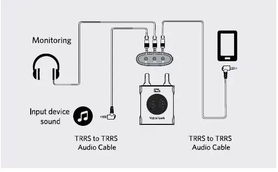 PIXEL Voical Lark 2-Person Wireless Microphone System-8