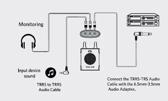 PIXEL Voical Lark 2-Person Wireless Microphone System-9