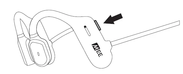 FUNCTIONALITY & CONTROLS