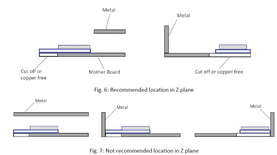 BDE-BLEM205-IN BT5.0 Low Fig5