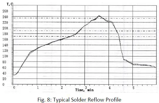 BDE-BLEM205-IN BT5.0 Low Fig6