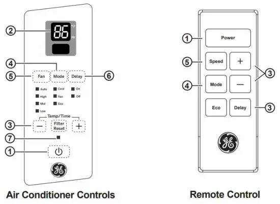 GE APPLIANCES AHEE06AC Room Air Conditioner - Controls