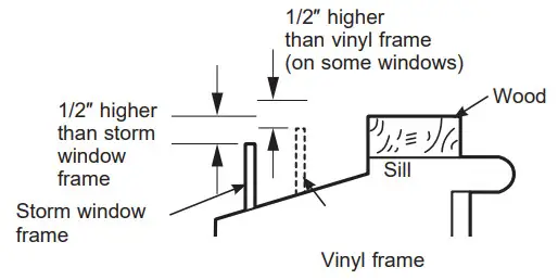 GE APPLIANCES AHEE06AC Room Air Conditioner - WOOD PIECES