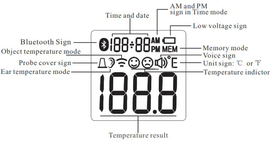 JOYTECH DET-1013b Infrared Ear Thermometer- LCD Display