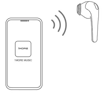 1MORE ES303 ComfoBuds 2 True Wireless Earbuds- Device
