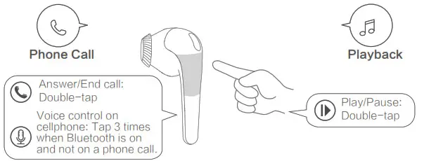 1MORE ES303 ComfoBuds 2 True Wireless Earbuds- Tap Controls