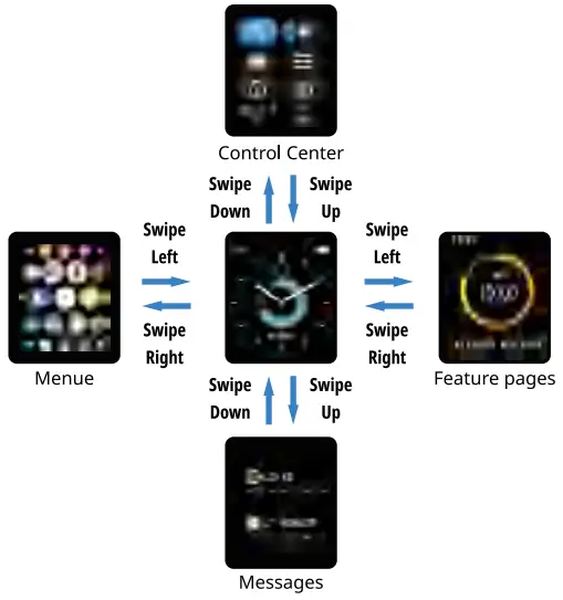 Shenzhen Nkl Technology FE1 Smart Bracelet - Screen