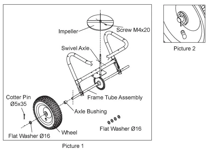 ytilnternational 125LB Tow-Behind Spreader - Assembly Instructions 1