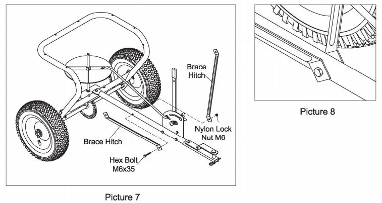ytilnternational 125LB Tow-Behind Spreader - Assembly Instructions 4