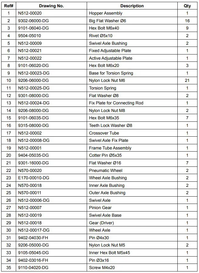 ytilnternational 125LB Tow-Behind Spreader - PARTS LIST 1