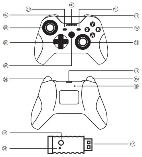 Dongguan Yiyang Plastic Mould Products HS XO305 Wireless Controller - ButtonLayout