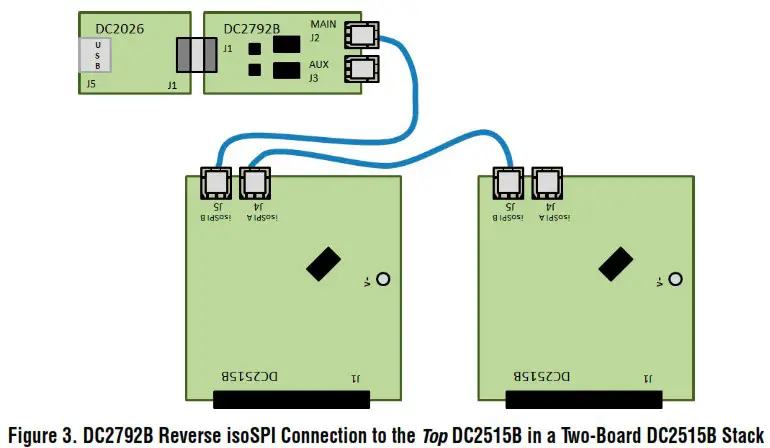 ANALOG DEVICES LTC6810 1 6 Channel Battery Stack Monitor DC2515B - SERIAL INTERFACE OPTIONS