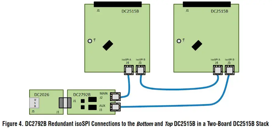 ANALOG DEVICES LTC6810 1 6 Channel Battery Stack Monitor DC2515B - Typical isoSPI Connection 2