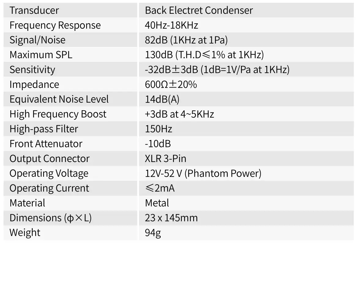 SYNCO CMIC-V10 Small-Diaphragm Condenser Microphone - Performance Parameter