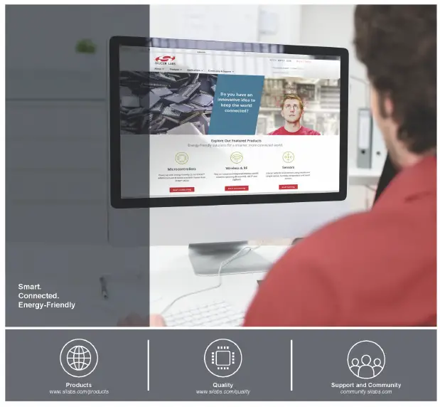 SILICON-LABS-RS9116-B00-SIP-Module-1