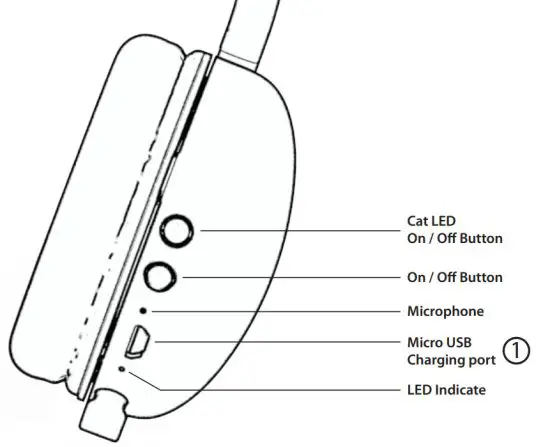 BASS JAXX HP 0334 Cat LED Wireless Headphones - figure 2