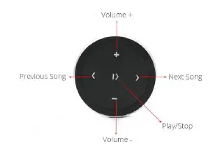 DISCOUNT-CAR-STEREO-A2D-HON98-Audio-Streaming-Adapter-for-select-1998-06-Honda-and-Acura-5