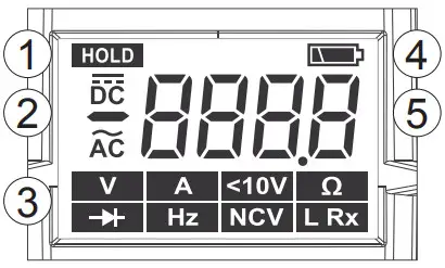 ELMA 2700X Current Voltage Tester -Display information
