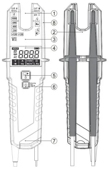 ELMA 2700X Current Voltage Tester - Testers Information