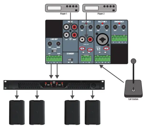 LD Systems PRE ST 1 4 Channel Stereo Mixer Preamplifier Ldprest1 - BluetCONNECTIONooth