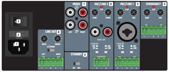 LD Systems PRE ST 1 4 Channel Stereo Mixer Preamplifier Ldprest1 - DISPLAY