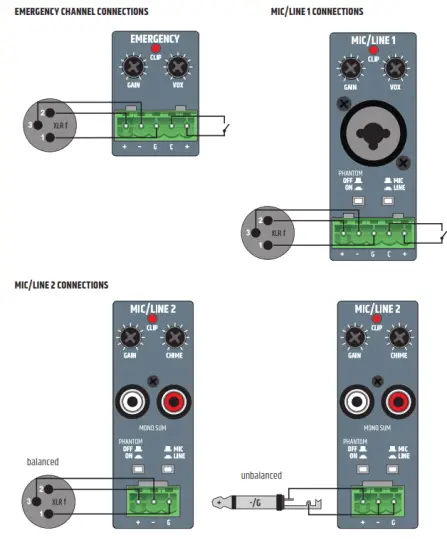 LD Systems PRE ST 1 4 Channel Stereo Mixer Preamplifier Ldprest1 - TERMINAL BLOCK CONNECTIONS