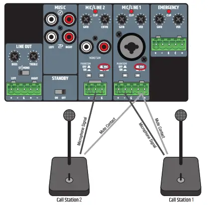 LD Systems PRE ST 1 4 Channel Stereo Mixer Preamplifier Ldprest1 - connection