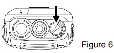 Turning the radio on/off