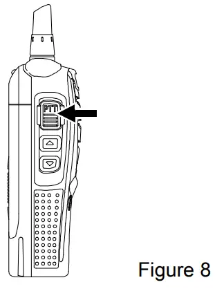Transmitting/Receiving