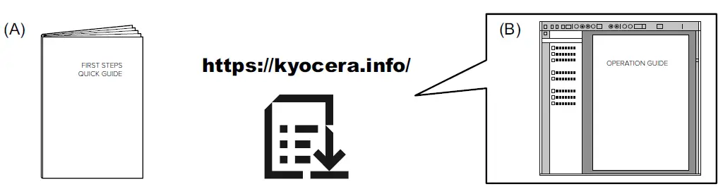 KYOCERA-7054ci-Multifunction-Printer-FIG2