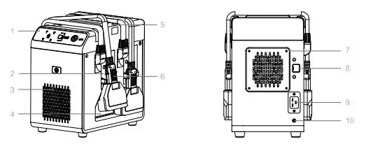 dji 4-Channel Intelligent Battery Charger - Overview