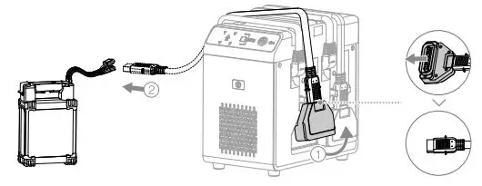 dji 4-Channel Intelligent Battery Charger - Using the Battery Charger 3