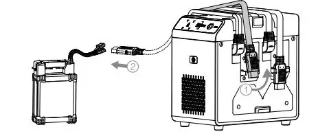 dji 4-Channel Intelligent Battery Charger - Using the Battery Charger 4