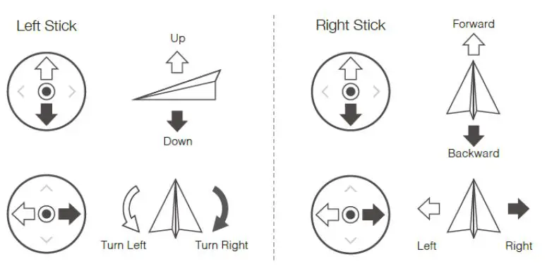 dji B08YR48SZ1 Air 2S Drone Quadcopter FIG 10