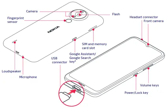 NOKIA 1 4 TA 1323 32GB Dual SIM GSM Smartphone - Featured Image