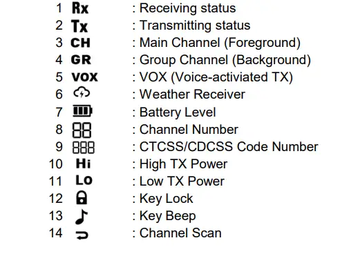 SAMCOM-T2-GMRS0-Two-Way-Radio-7